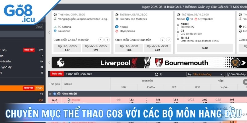 Chuyên mục thể thao Go8 với các bộ môn hàng đầu